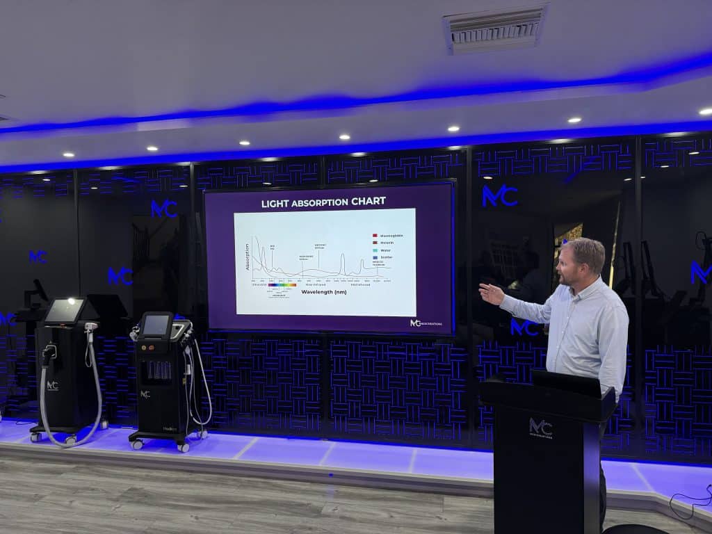 Presentation on light absorption chart
